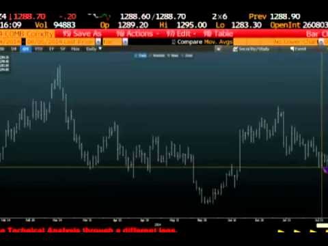 Aug 5th Tom O'Brien Show on TFNN   2014