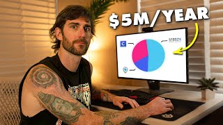I Make $5M/Year With 3 Businesses
