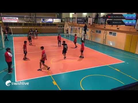 U19 MASCHILE ASD AURELIO SG VS ROMA XVI