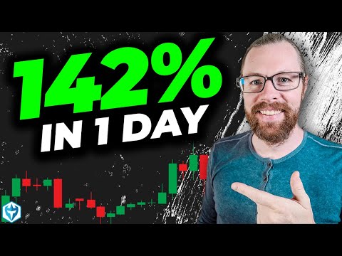 Day Trading the Leading Pre-Market Gainers