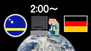 【W杯】ドイツVSキュラソーだけは観とけ