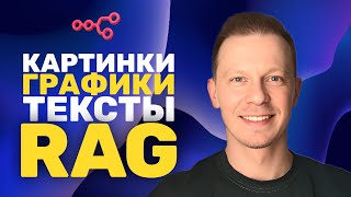 RAG Для Документов с Картинками и Графиками Делаем Шаг За Шагом (n8n, ConvertAPI)