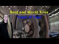 Michelin Padangos Latitude Sport 3 105 W XL * RunFlat (B A B 70dB)