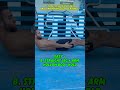 Quick Breakdown of Hollow Body Hold. (Full video on my channel) #abs #calisthenics #shorts