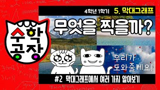 초등수학 4학년 1학기 5단원_막대그래프_② 막대그래프에서 여러 가지 알아보기