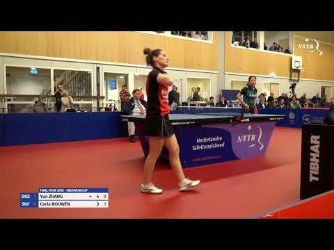 Final Four 2018: Yun Zhang - Carla Nouwen