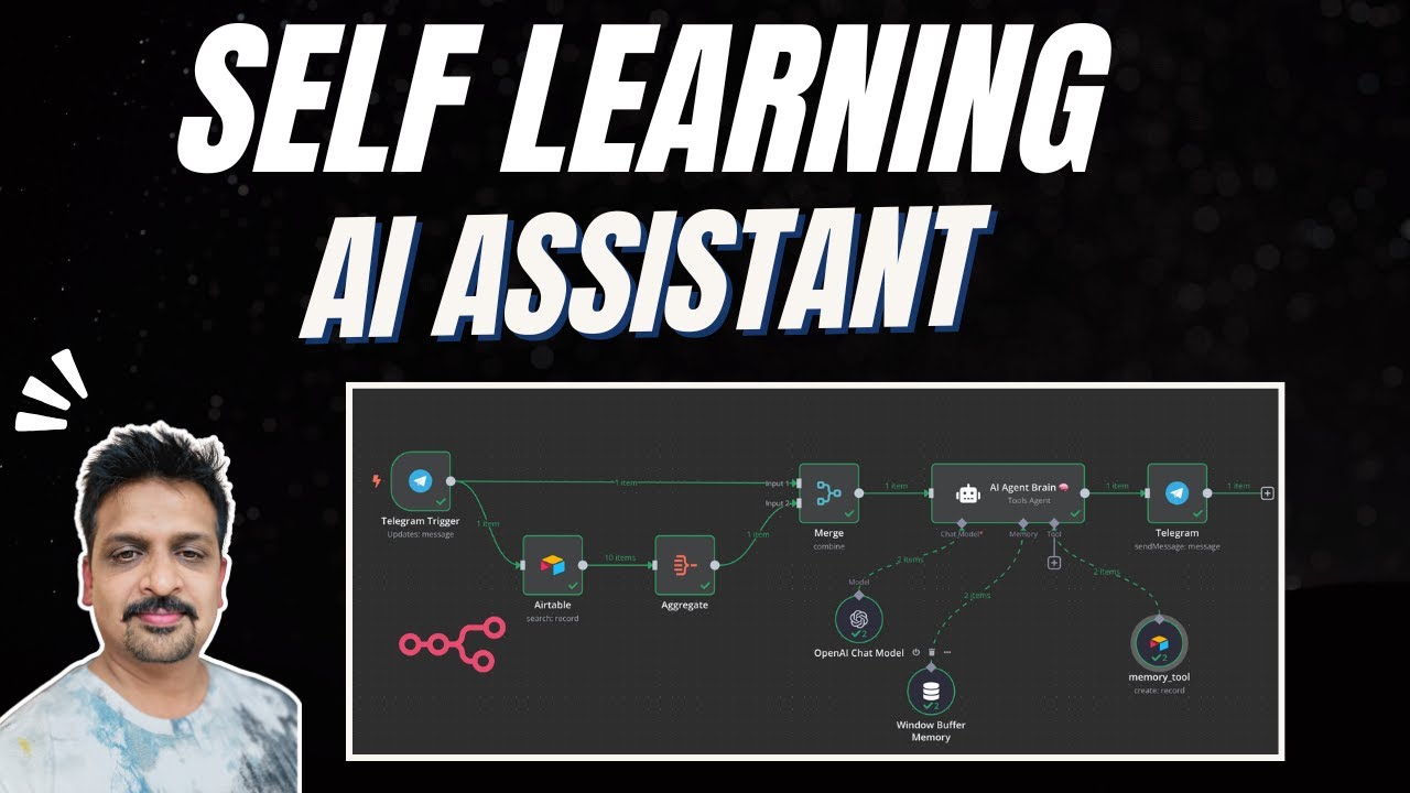 Building Complex AI Systems Without Writing Any Code Is Now Possible