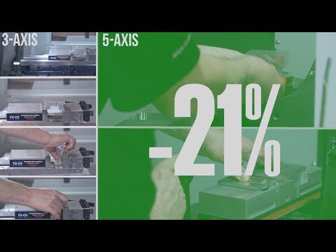 Don't Fear 5-Axis - Episode 1