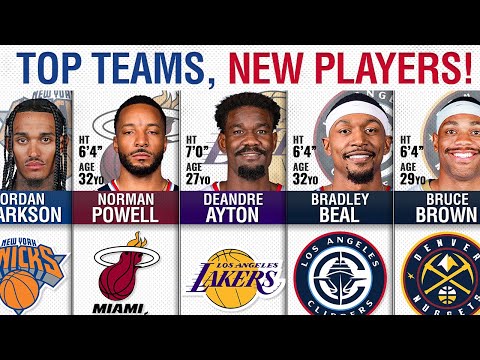 NBA Top Trades 2025-26 (Training Camp Update)