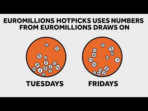 Euromillions Hotpicks Results