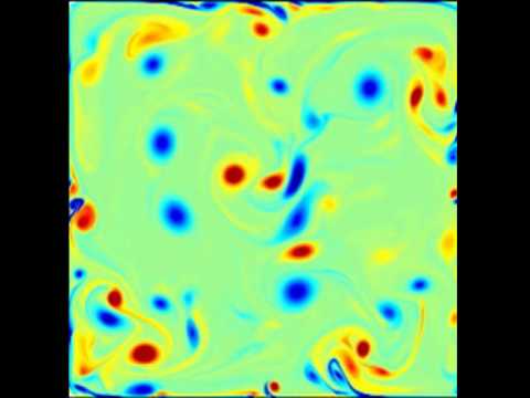 Two dimensional turbulence