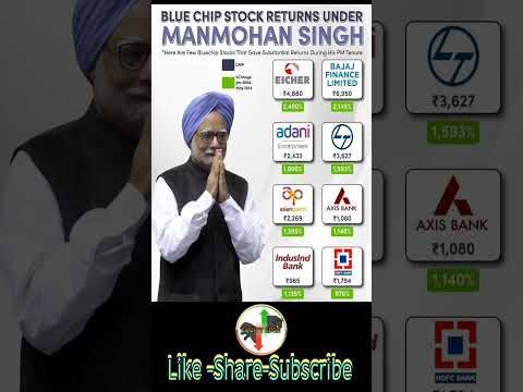 Thumbnail for BLU CHIP STOCK RETURNS UNDER MANMOHAN SINGH #indianstockmarket #manmohansingh #shortfeed #viralshort by Manmohan Singh