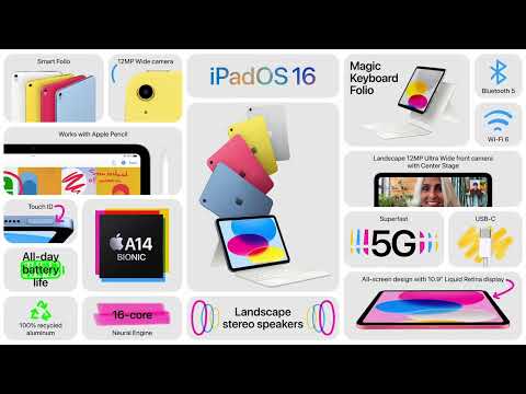 Apple sucks why did you have to screw this up WHHHHY!!!