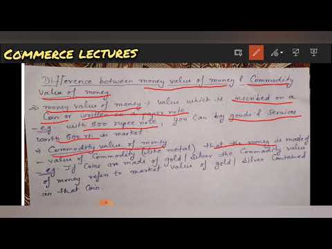 Money and functions of money class 12 macroeconomics money and banking