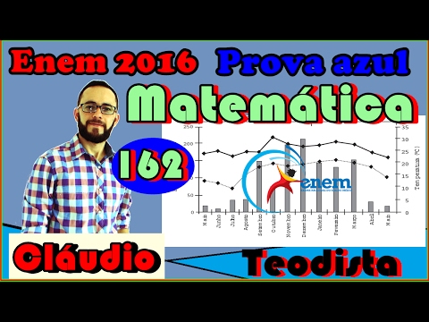 Enem 2016 - Matemática - azul -questão 162 - 1ª aplic.