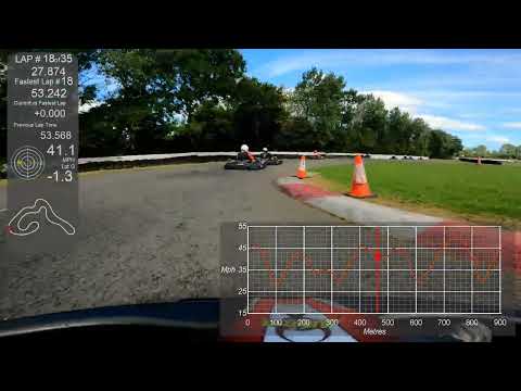 Club100 SP60 Llandow 17th Sept 2022 Fastest Lap