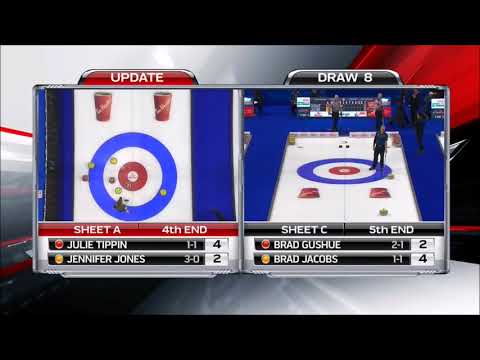 2017 ROTR. Rachel Homan & Jennifer Jones -- Doubles for 4