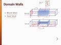 14  Domain Walls 1
