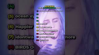billie eilish's top 10 most streamed songs on spotify #billieeilish #fyp #pop #music #viral #shorts