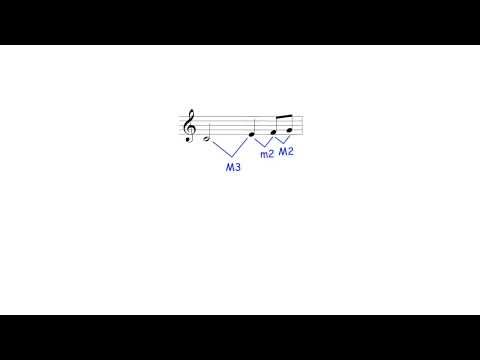 Music Theory Tip: 10 Tips for Melodic Dictation
