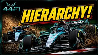 RUSSELL OR ANTONELLI? WHO WILL BE MERCEDES’ CHOSEN ONE? FORMULA 1