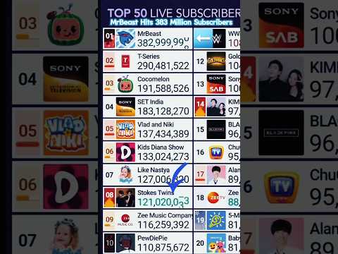 YouTube Thumbnail