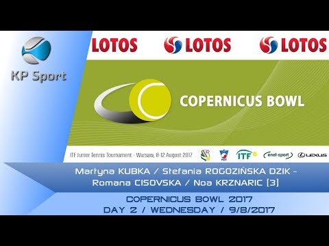 KUBKA / ROGOZIŃSKA DZIK - CISOVSKA / KRZNARIC / Copernicus Bowl 2017 [9.08.2017]