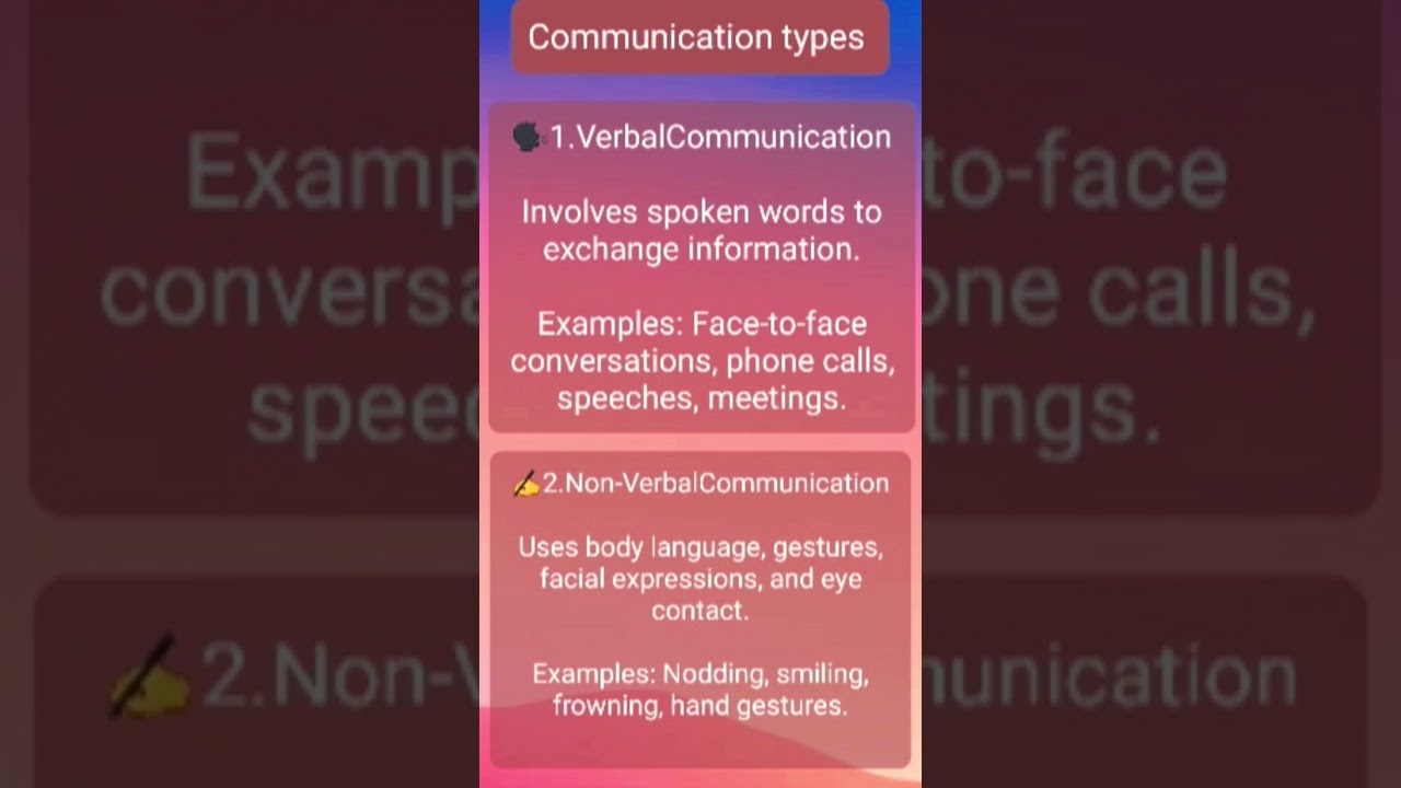 🗣️ Communication Types Explained | Verbal & Non-Verbal Communication