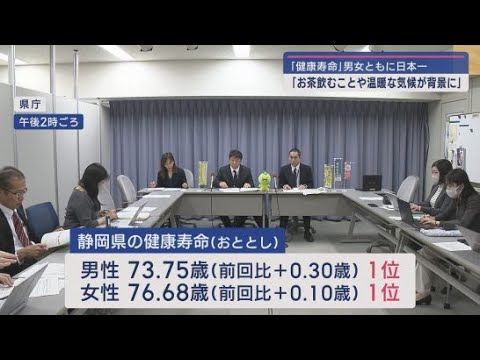 YouTube Video 「健康寿命」の調査で男女とも静岡県が日本一に 男性が73.75歳、女性が76.68歳 厚生労働省調査