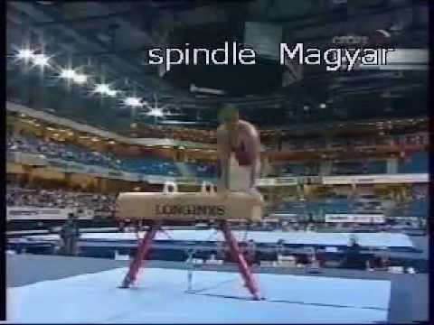 Named Elements On Pommel Horse Gymnastics Coaching Named Elements On Pommel Horse Gymnastics Coaching