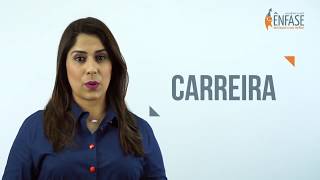 Processo de Coaching