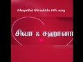 Ithayathai Thirudathe Title Song