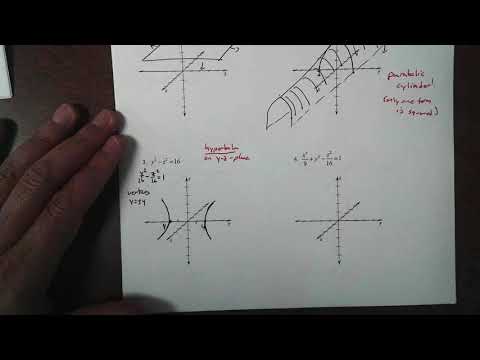 Graphing Quadratic Surfaces Part 1
