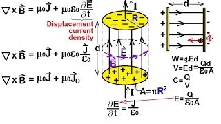 Physics - E&M: Maxwell's Equations (27 of 30) Diff. Form of Ampere's Law: Displacement Current