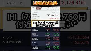 #株式 #株式投資 #日本株#マーケット解説#株ニュース#経済ニュース#市場分析#投資戦略