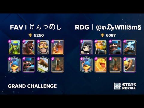 FAV l けんつめし vs RDG｜დ๓₯Wīllíǎm§ [GRAND CHALLENGE]