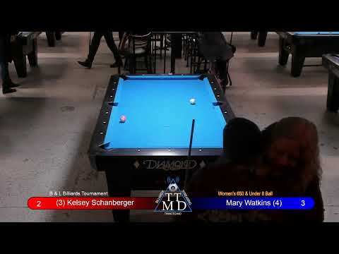 B & L Billiards Tournament Women's 650 & Under 8 Ball
