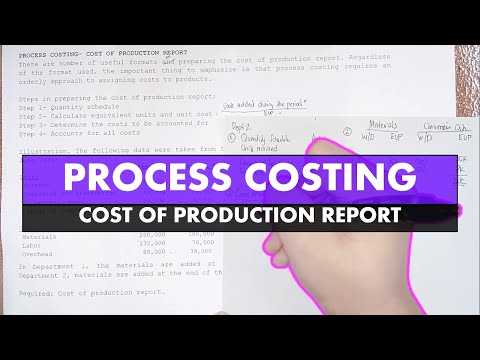 Cost Accounting Costs Concepts and Classifications Manufacturing Cost