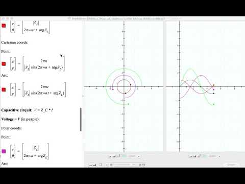 Impedance resistor, inductor, capacitor Q