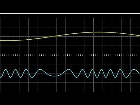 Comparing different types of FM on an Oscilloscope