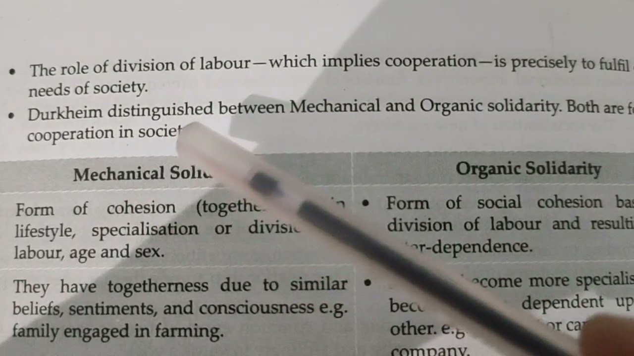 Class 11 Sociology Lesson 1 Topic Cooperation and division of labour