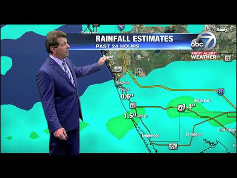 First Alert Weather - 6pm March 20, 2018