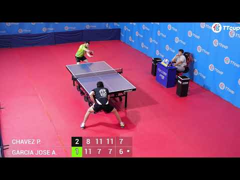 19 March 2023.  TTCup Spain