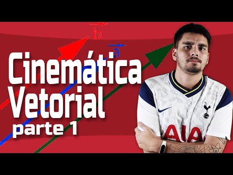 VECTOR KINEMATICS (1/2) - VECTOR DISPLACEMENT, AVERAGE VECTOR VELOCITY, VELOCITY VECTOR