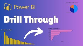 Power BI ~ Drill Through in Simple Terms | Main Page to Detailed Pages #powerbi #dataanalysis