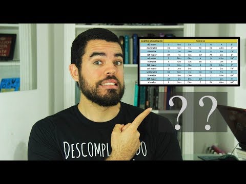 Campo Harmônico sem mistério – 1 aula para 1.000 dúvidas