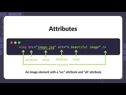 What are attributes and how do they work?