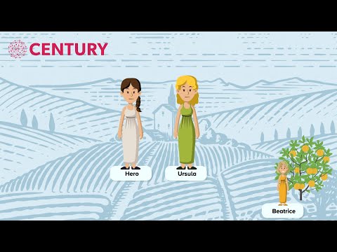 Much Ado About Nothing: Plot Summary | English Literature