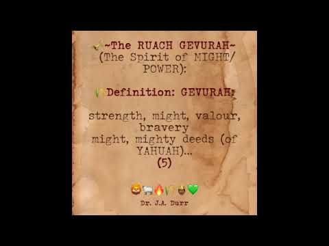 Hebrew Word Power #10 The Ruach Gevurah (Ruach of Might & Power)...