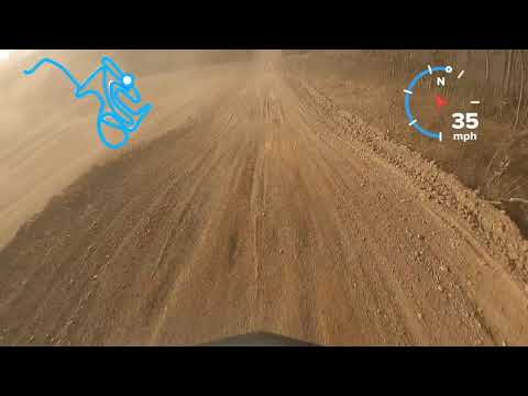 MX 23 Unleashed 3-13